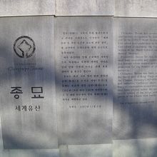 世界遺産の表示