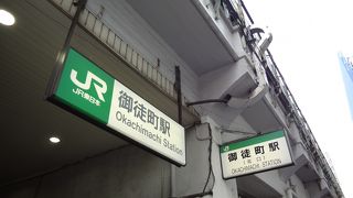 御徒町駅