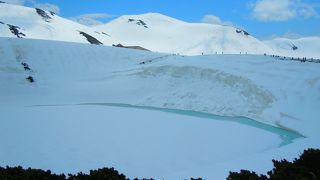雪のみくりが池