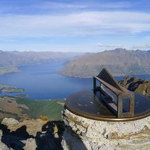 山頂からの風景