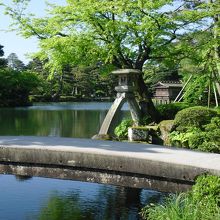 ベストショット