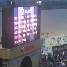 ビジョンも小さい