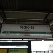 阿佐ヶ谷駅