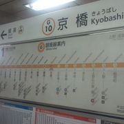 地上では、再開発計画真っ只中の京橋駅周辺。　閉鎖中の出口ありますのでご注意!