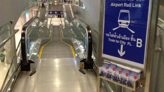 Expressじゃなくて十分