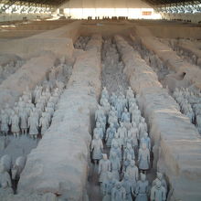 一番広くて俑の数が多い一号坑