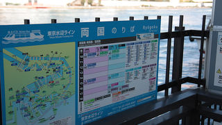 移動にも使えるが観光に