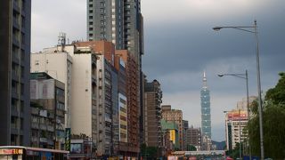 驚く程安いタクシー料金