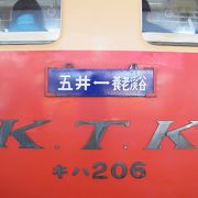 小湊鉄道のパフォーマンス