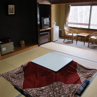 部屋の様子