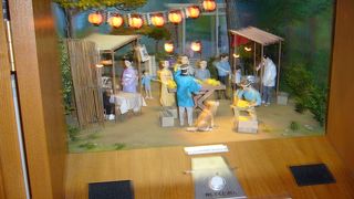 寅さんの思い出がいっぱい