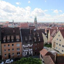 街並みを見る。