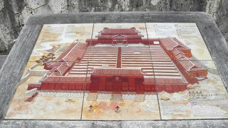 お決まりスポットです