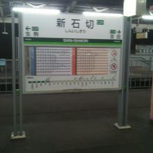 新石切駅