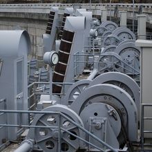 ゲートの開閉装置群