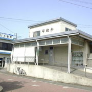 流山線の駅