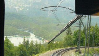 眺めの良い鉄道