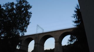 ヨーロッパの鉄道