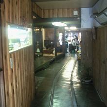 トロッコが走っていた時の線路