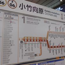 上りは、この駅から新木場/渋谷方面へ分かれます
