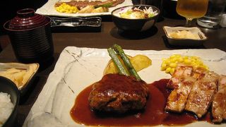 大阪駅南側フロートコートにあるお店