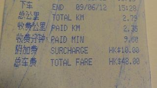 細かい表示の領収書