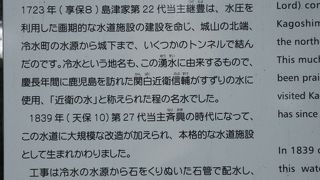江戸時代の水道施設跡