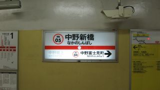 中野新橋駅