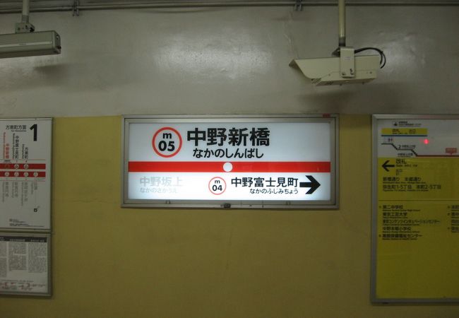 中野新橋駅