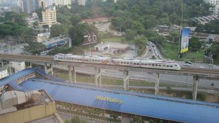 LCCTを使うときは・・・