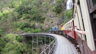 世界の車窓からのオープニング