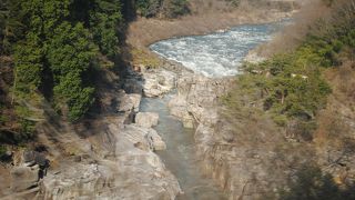 木曾川のハイライト