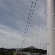 橋の上からの絶景