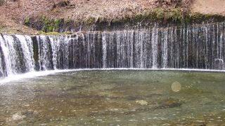 マイナスイオン