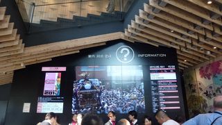 浅草文化観光センター：雷門前