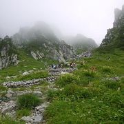 天気が良ければ絶景