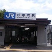 大阪市立大学前！