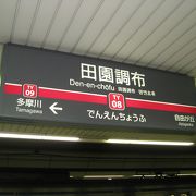 田園調布駅