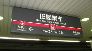田園調布駅