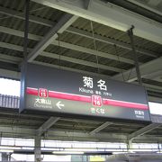 菊名駅