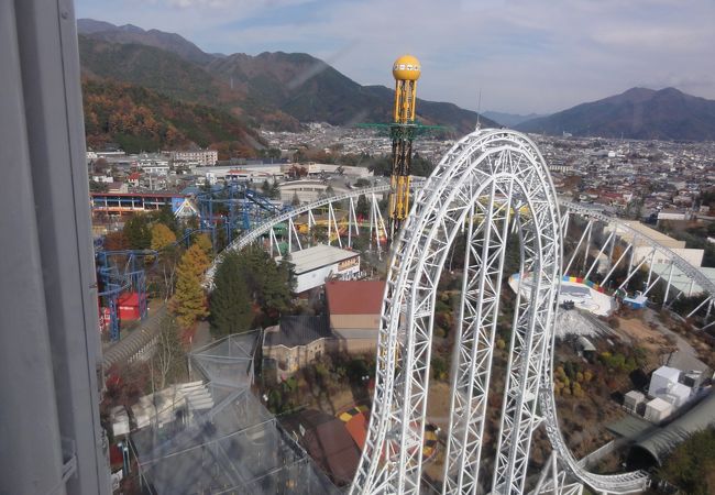 大観覧車よりの風景