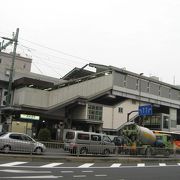 新馬場駅