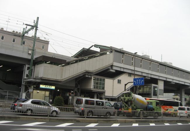 新馬場駅