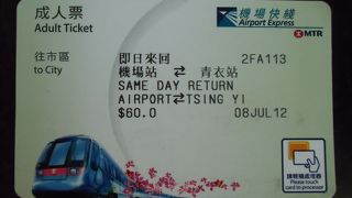 九龍半島へのアクセス