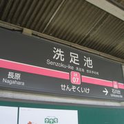 洗足池駅