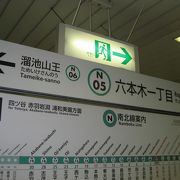 六本木一丁目駅