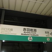 赤羽岩淵駅