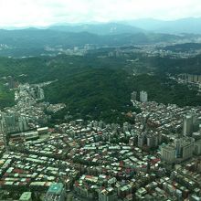 展望台からの眺め