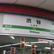 JR山手線渋谷駅