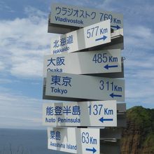 道標　なぜ新潟よりも粟島なの？
